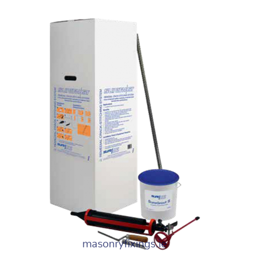 Suretwist System Box